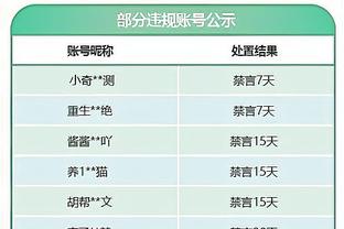 库里：追梦不能去做他以前一直做的那种事 他知道&我们也是